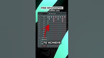 Stop Doing THIS If You Want Realistic Drums #shorts