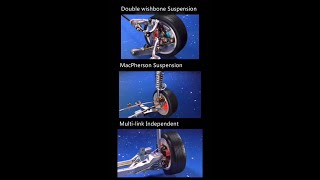 What are the difference of Double wishbone, McPherson, Multi-link independent suspension ? screenshot 5