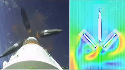 Overset Mesh and Sliding Mesh Approach to simulate the SLS-SRBs separation in ANSYS.