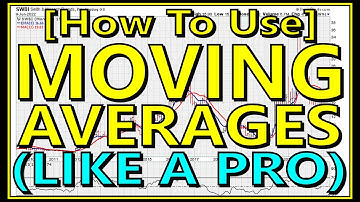 🔴 How To Use The Moving Averages Like A Seasoned Pro - Part 1