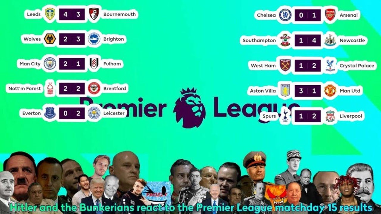 Hitler And The Bunkerians React To The Premier League Matchday 15 hitler-and-the-bunkerians-react-to-the-premier-league-matchday-15