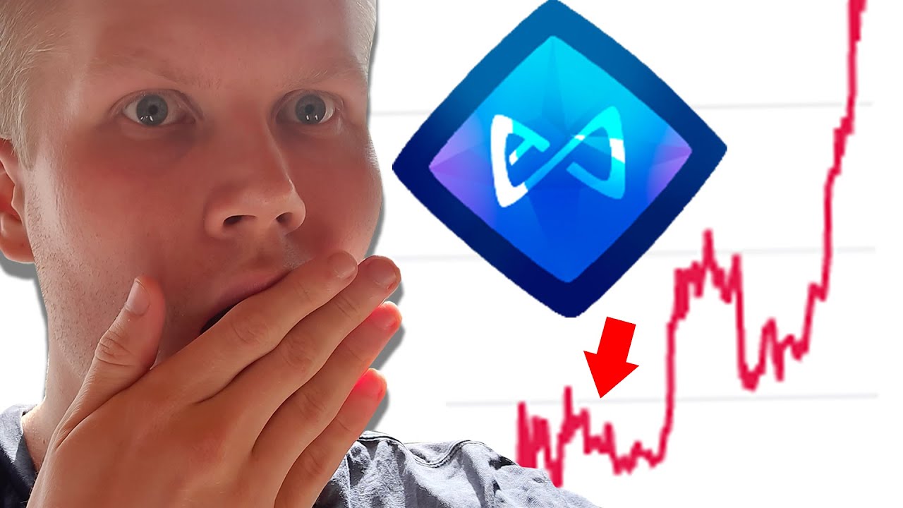 Axie Infinity (AXS) Price Prediction 2021 (New Update)