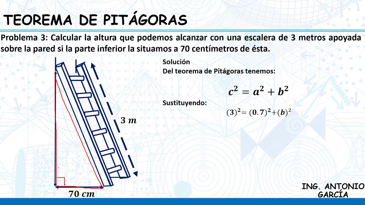 Calcula la altura