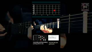 How to play Harmonic minor Scale Lets try to learn A minor harmonic scale. follow this pattern.