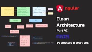 Angular Clean Architecture Part 6 - NGXS Selectors & Actions Wealth