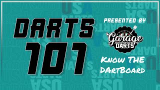 Know the Dartboard | Darts 101 | Cali West screenshot 4