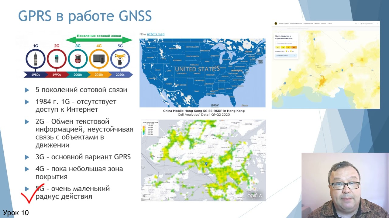 GPS академия GPRS 1