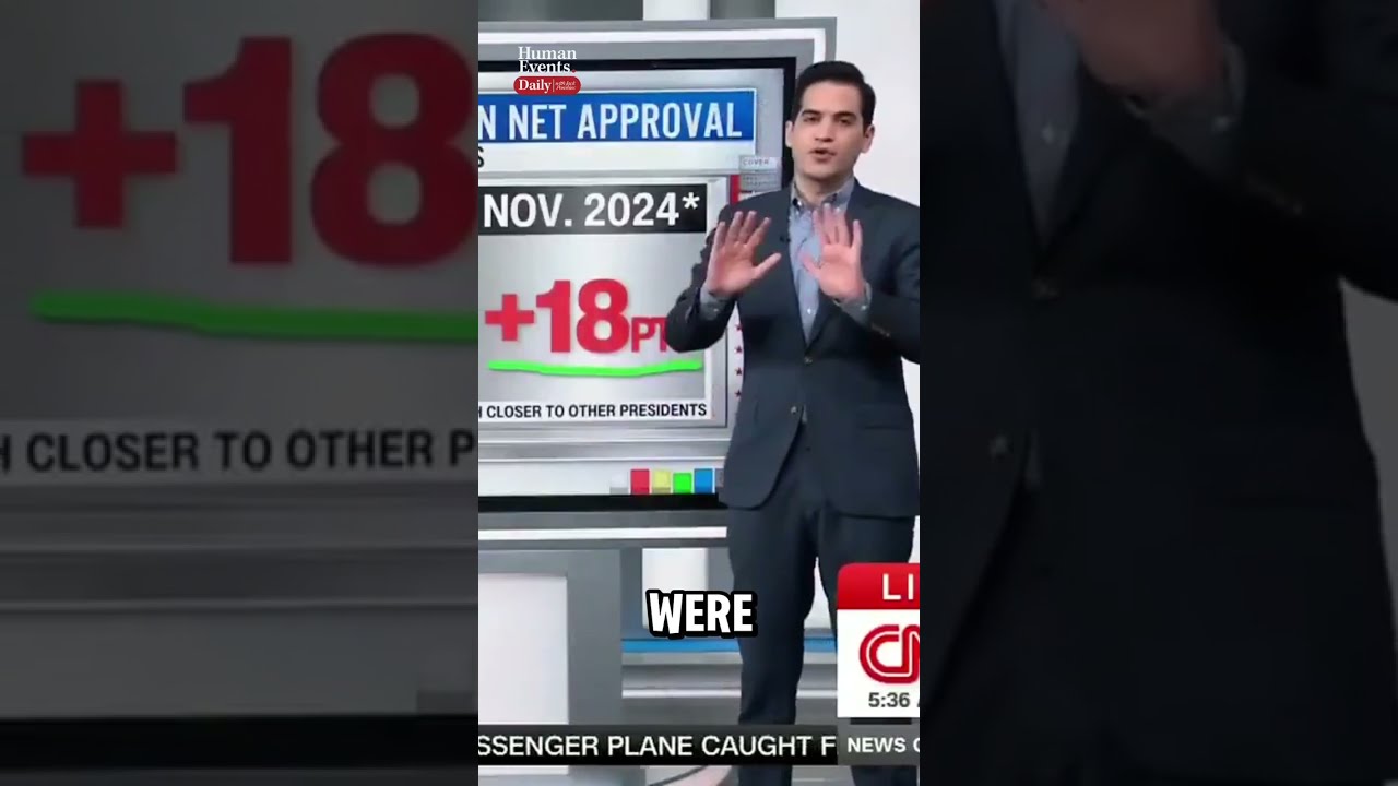 If CNN Of All Networks Is Saying This The Democrats Are Getting A MAJOR Wake Up Call