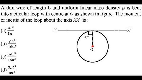 A thin wire of length L and uniform linear mass density ρ is bent into a circular loop
