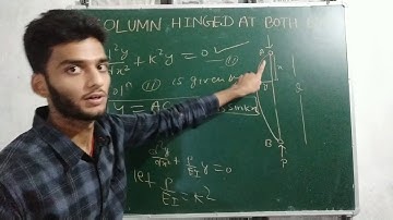 Column hinged at both ends(EULER