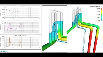 Failure Forensic 3-Pump Manifold | FLOW-3D HYDRO