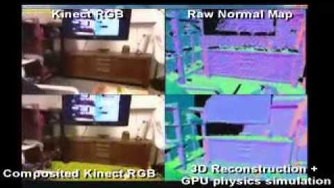 KinectFusion HQ