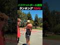 バスケットボール爆発ランキング