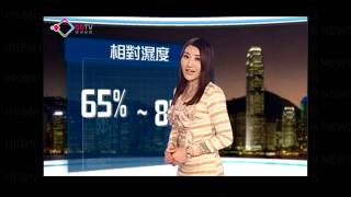 癲噹報天氣 20111219