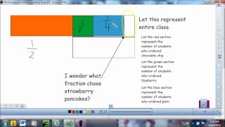 Fraction Strips Help to Compare Fractions