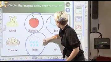 SMART Boards Why are they so easy to use?