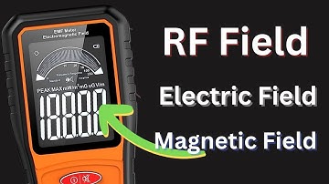 Yeah, it does all that!