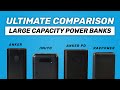 TESTED: Large Capacity USB Power Bank Comparison 2019