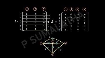 NUMERICAL ON ORIENTED GRAPH CONSTRUCTION