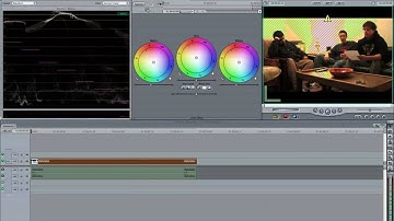 Three Way Color Corrector with Video scopes in Final Cut