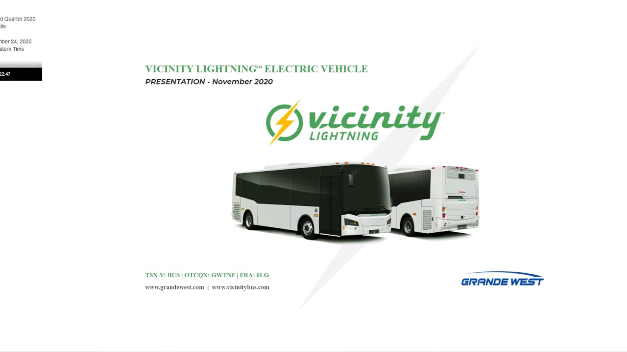 Grande West Transporation Group Investor Call November 24 2020