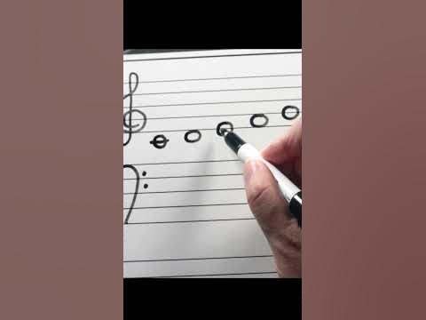 Music Theory - Reading the Notes CDEFG on the Treble Clef - YouTube