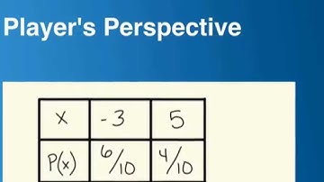 Expected value game.