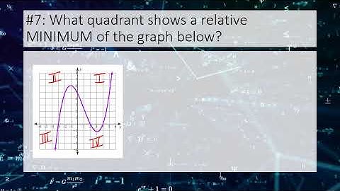 Unit 5 Review Part 1 #7 Video