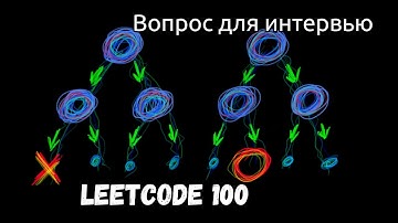Проверка деревьев на одинаковость - алгоритм поиска в глубину - DFS - leetcode 100