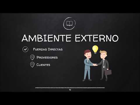 Video: Descripción del producto: un ejemplo de cómo escribir una descripción detallada, escribir un plan de negocios