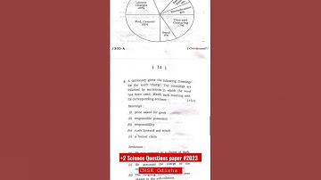 +2 CHSE #questionpaper #2023 #chseodisha #englishquestionpaper #shortsvideo #shorts #chseodisha