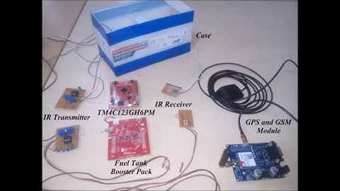 IICDC 2016 Team 1871- Quarter Finals-Part:2-Technical Video