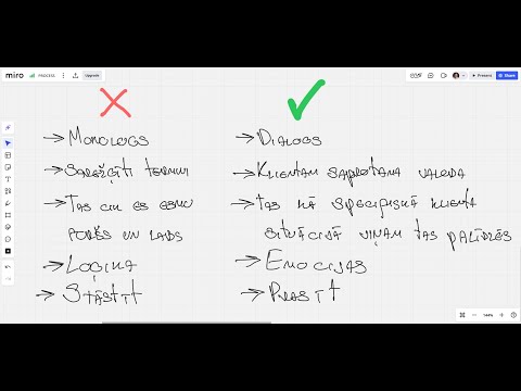 🎯 STOP! Nedari šīs kļūdas prezentējot savu piedāvājumu (5 praktiski padomi) 📈