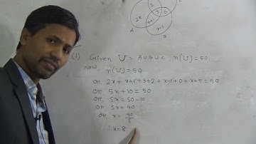 Class: Nine, Subject: Higher Mathematics (Lecture-04), Topic: Chapter-1, Ex:1.1, Q no-14