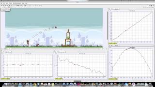 Details Angry Birds Tracker Guide