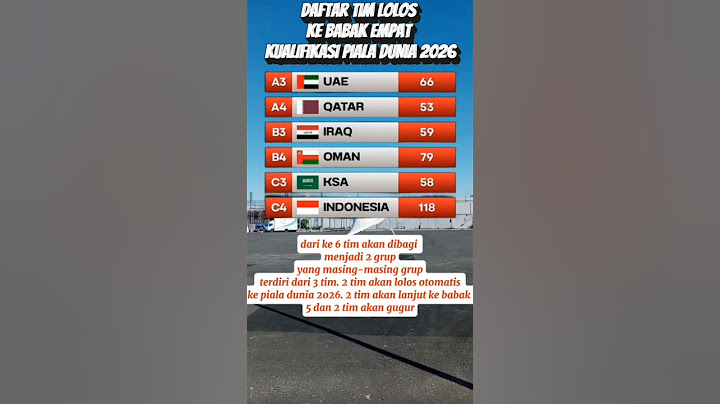 daftar Tim yang sudah dipastikan lolos ke babak keempat kualifikasi piala dunia 2026 zona Asia #fifa