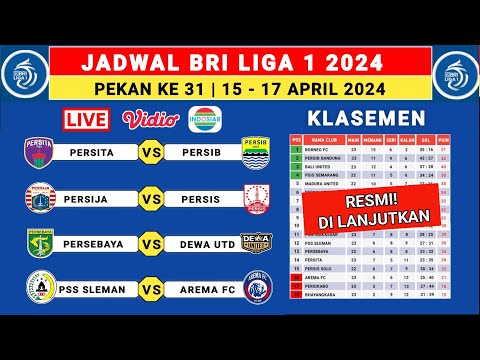 Jadwal BRI Liga 1 2024 Pekan Ke 31 - Persita vs Persib - Persija vs Persis - Liga 1 Indonesia 2024