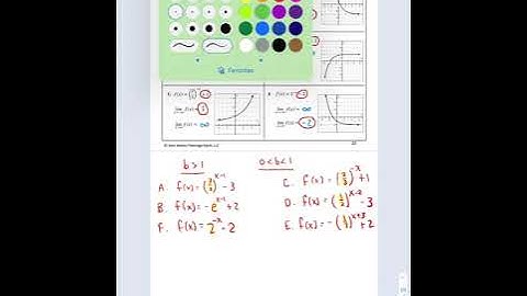 Unit 1, Lesson 5: Limits of Transcendental Functions, Part 1