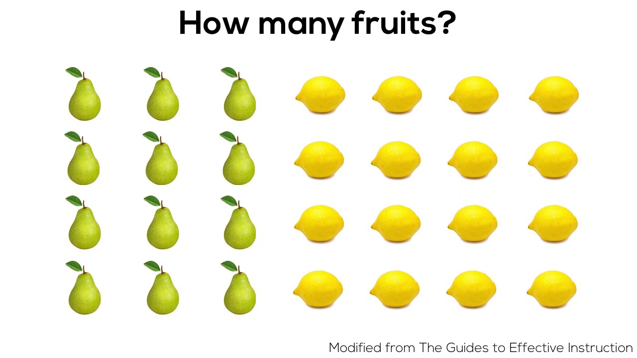 How many number. How many Fruits. How many?. How many Kids. How many 1 класс. How many number. How many Fruits. How many?. How many Kids. How many 1 класс.