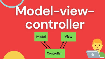 Software Engineer Interview question: What is model-view-controller?