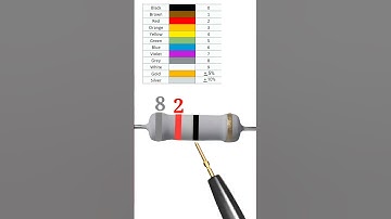 82 ohm resistor color code // #shortvideo