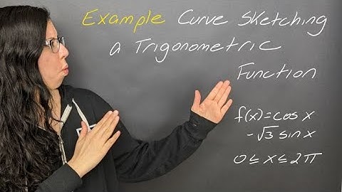 Example: Curve Sketching with a Trigonometric Function