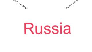 Franco-Russian Alliance