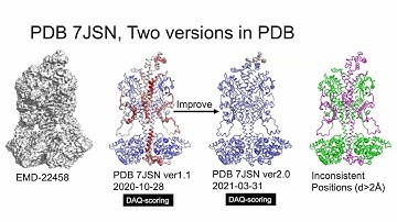 Protein Cryo-EM Tools: DAQ & DeepMainmast Protein Structure Modeling Tools