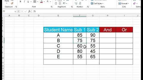 Part-161 : Mastering the AND & OR Functions (Easy Examples!)Description