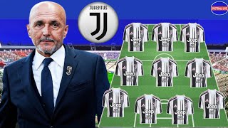 Luciano Spalletti's Dream Team For Juventus 26-27 Season 😍 Juventus's Transfers News 2026 🔥