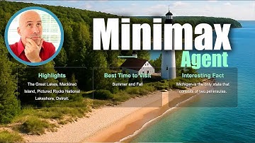Minimax AI Agent - AI Creative Agent At Your Fingertips