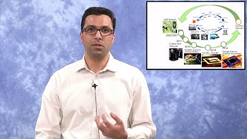 Introduction to Quantum Science & Technology | PurdueX on edX.org