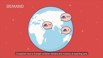 PIL Optimisation of Empty Container Repositioning