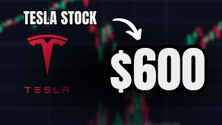 Download Lagu Tesla Stock Will Hit $600+ Over the Next 3 Months... (Here's Why) MP3 Download Lagu Tesla Stock Will Hit $600+ Over the Next 3 Months... (Here's Why) MP3